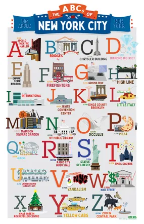 ABCs of New York City