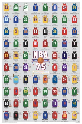 NBA 75 Anniversary Poster